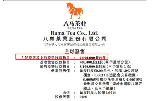 八马“失速”,股价“茶凉” 第4张 八马“失速”,股价“茶凉” 第4张