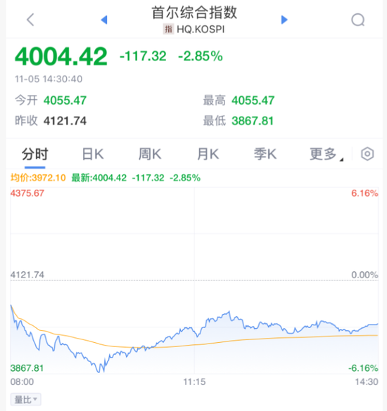 今天!A股,奇迹日! 第2张 今天!A股,奇迹日! 第2张