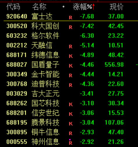 今天!A股,奇迹日! 第8张 今天!A股,奇迹日! 第8张