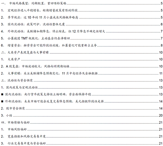 招商策略:均衡配置,重回哑铃策略 第1张 招商策略:均衡配置,重回哑铃策略 第1张