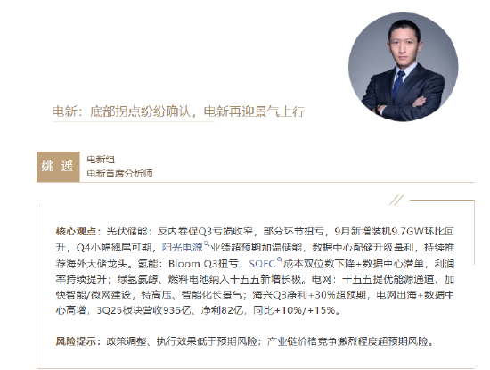 国金证券:底部拐点纷纷确认,电新再迎景气上行 第1张 国金证券:底部拐点纷纷确认,电新再迎景气上行 第1张