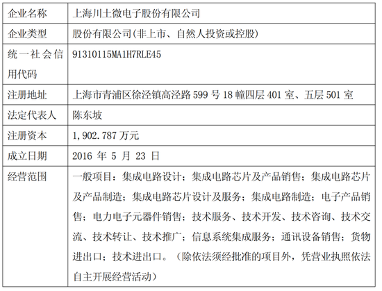重大资产重组!梦天家居拟收购芯片企业,今起停牌 第2张 重大资产重组!梦天家居拟收购芯片企业,今起停牌 第2张