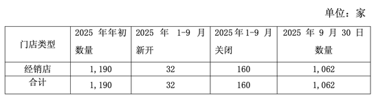 重大资产重组!梦天家居拟收购芯片企业,今起停牌 第3张 重大资产重组!梦天家居拟收购芯片企业,今起停牌 第3张