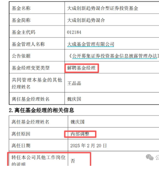 大成基金投研体系失衡,经理徐彦因牛市 “踏空”,基金经理魏庆国被优化解聘,“清仓式”卸任多只基金跑路 第2张 大成基金投研体系失衡,经理徐彦因牛市 “踏空”,基金经理魏庆国被优化解聘,“清仓式”卸任多只基金跑路 第2张