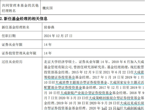 大成基金投研体系失衡,经理徐彦因牛市 “踏空”,基金经理魏庆国被优化解聘,“清仓式”卸任多只基金跑路 第3张 大成基金投研体系失衡,经理徐彦因牛市 “踏空”,基金经理魏庆国被优化解聘,“清仓式”卸任多只基金跑路 第3张