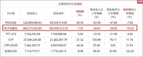 清越科技造假之谜:上市后与汉朔科技交易出现剧烈波动 出口贸易业务考验真实性 第4张 清越科技造假之谜:上市后与汉朔科技交易出现剧烈波动 出口贸易业务考验真实性 第4张