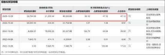 清越科技造假之谜:上市后与汉朔科技交易出现剧烈波动 出口贸易业务考验真实性 第11张 清越科技造假之谜:上市后与汉朔科技交易出现剧烈波动 出口贸易业务考验真实性 第11张