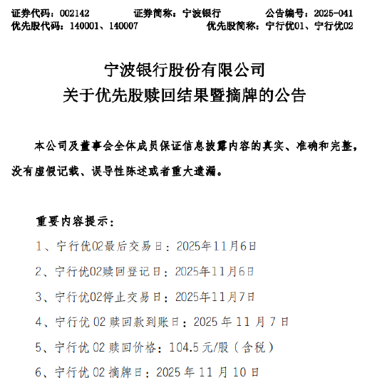 宁波银行:11月10日起宁行优02将从深圳证券交易所摘牌 第1张 宁波银行:11月10日起宁行优02将从深圳证券交易所摘牌 第1张