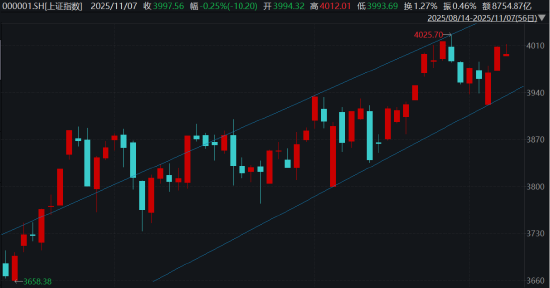ETF日报:各方面利好消息不断出现,创新药板块或存在盈利和估值抬升的可能,可关注创新药ETF 第1张 ETF日报:各方面利好消息不断出现,创新药板块或存在盈利和估值抬升的可能,可关注创新药ETF 第1张