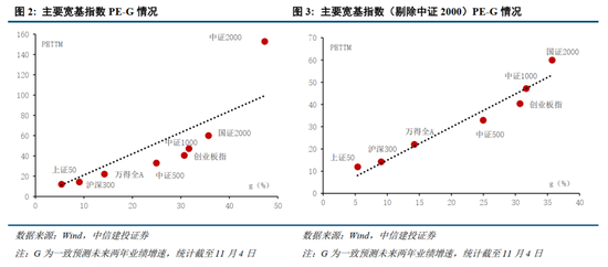 中信建投2026年A股投资策略展望:慢牛新征程 第4张 中信建投2026年A股投资策略展望:慢牛新征程 第4张