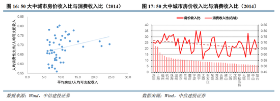 中信建投2026年A股投资策略展望:慢牛新征程 第12张 中信建投2026年A股投资策略展望:慢牛新征程 第12张