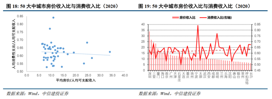 中信建投2026年A股投资策略展望:慢牛新征程 第13张 中信建投2026年A股投资策略展望:慢牛新征程 第13张
