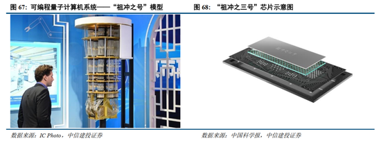 中信建投2026年A股投资策略展望:慢牛新征程 第52张 中信建投2026年A股投资策略展望:慢牛新征程 第52张