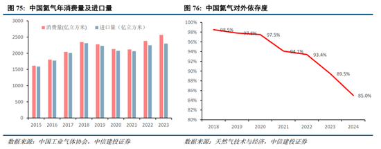 中信建投2026年A股投资策略展望:慢牛新征程 第58张 中信建投2026年A股投资策略展望:慢牛新征程 第58张