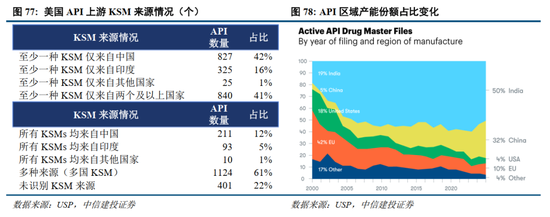 中信建投2026年A股投资策略展望:慢牛新征程 第59张 中信建投2026年A股投资策略展望:慢牛新征程 第59张