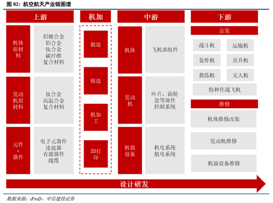 中信建投2026年A股投资策略展望:慢牛新征程 第62张 中信建投2026年A股投资策略展望:慢牛新征程 第62张