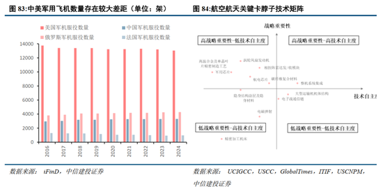 中信建投2026年A股投资策略展望:慢牛新征程 第63张 中信建投2026年A股投资策略展望:慢牛新征程 第63张
