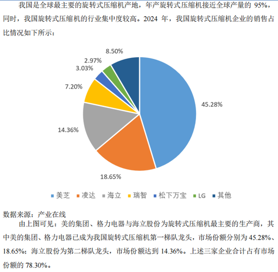 “高中签率”新股,来了! 第1张 “高中签率”新股,来了! 第1张