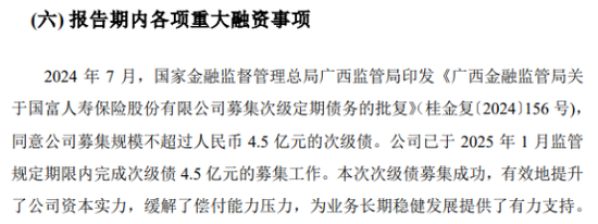 净利超预期!高层换血,增资待批,国富人寿盈利是否可持续? 第19张 净利超预期!高层换血,增资待批,国富人寿盈利是否可持续? 第19张
