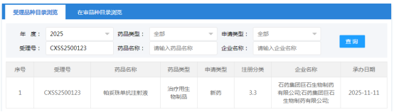 石药HER2单抗报产,华润三九拿下罕见病创新药,国产CAR-T超8.6亿美元出海 第1张 石药HER2单抗报产,华润三九拿下罕见病创新药,国产CAR-T超8.6亿美元出海 第1张