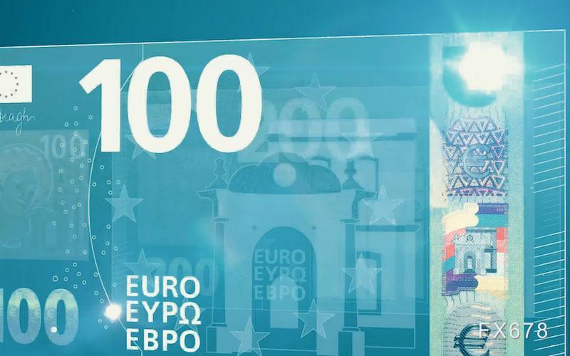 汇市惊现“牵线木偶”模式!欧元与美联储定价触及极端关联 第1张 汇市惊现“牵线木偶”模式!欧元与美联储定价触及极端关联 第1张