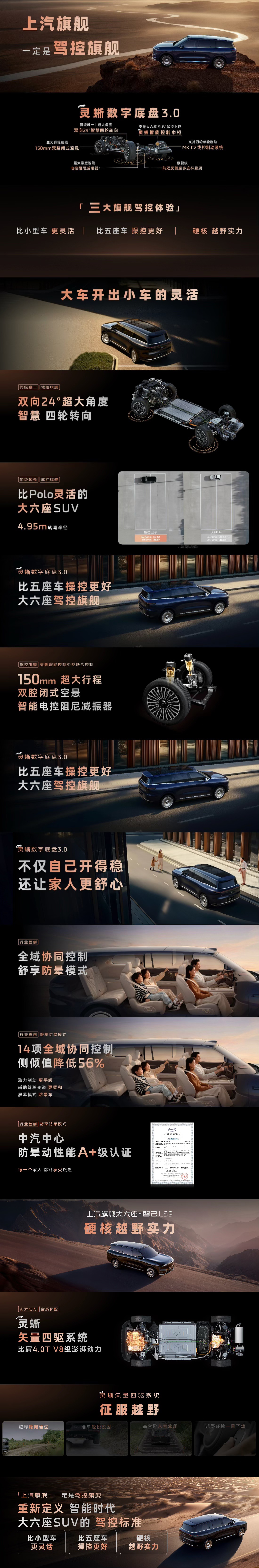 上市权益价 32.28 万元起、搭载恒星超级增程系统,智己 LS9 大六座 SUV 上市 第6张 上市权益价 32.28 万元起、搭载恒星超级增程系统,智己 LS9 大六座 SUV 上市 第6张