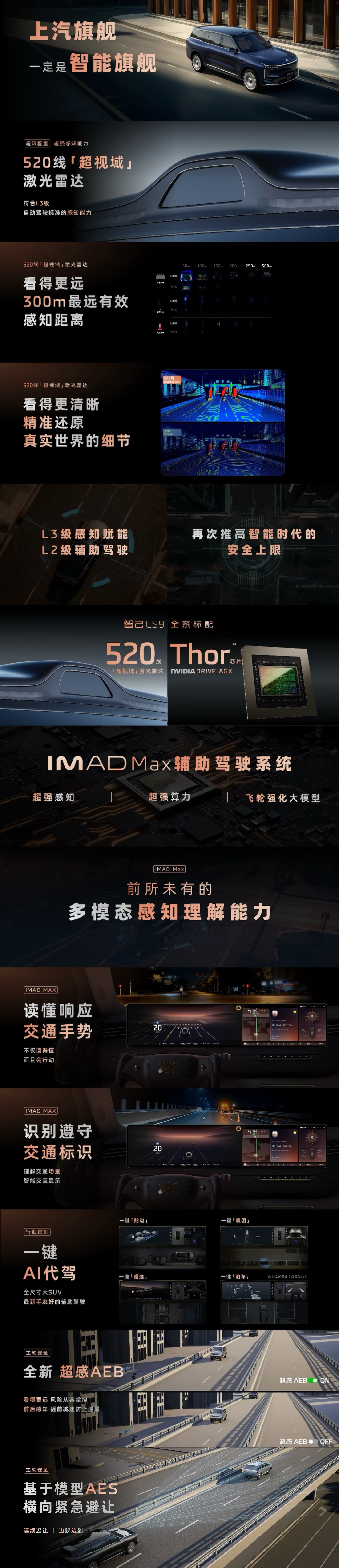 上市权益价 32.28 万元起、搭载恒星超级增程系统,智己 LS9 大六座 SUV 上市 第7张 上市权益价 32.28 万元起、搭载恒星超级增程系统,智己 LS9 大六座 SUV 上市 第7张