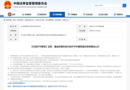 罕见!中信证券两度削减核心业务? 第4张 罕见!中信证券两度削减核心业务? 第4张