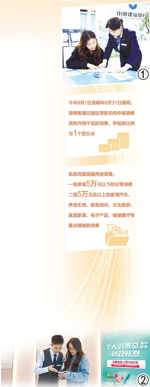 贴息“红包”撬动消费潜能(深度观察) 第1张 贴息“红包”撬动消费潜能(深度观察) 第1张