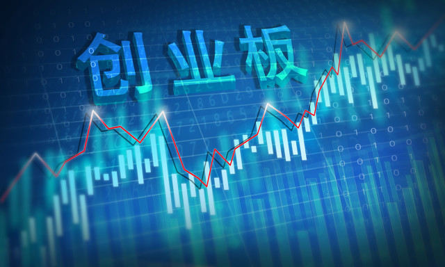 期货交易中的分时图如何分析? 第2张 期货交易中的分时图如何分析? 第2张