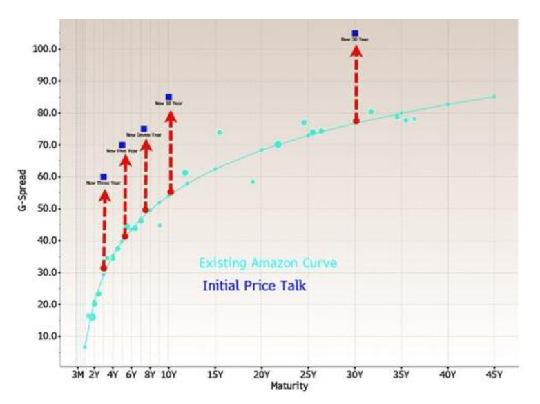 科技股、币圈、黄金“三杀”,美股跌破关键支撑位,美国市场遭遇“全面抛售” 第10张 科技股、币圈、黄金“三杀”,美股跌破关键支撑位,美国市场遭遇“全面抛售” 第10张