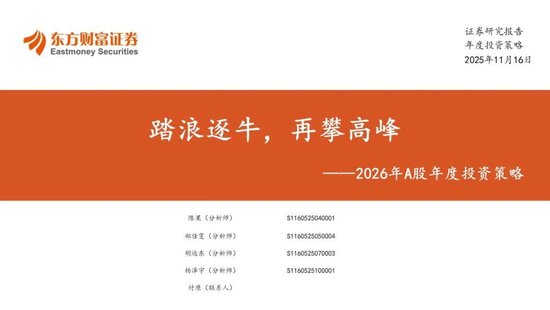 陈果2026年A股年度投资策略:踏浪逐牛,再攀高峰 第1张 陈果2026年A股年度投资策略:踏浪逐牛,再攀高峰 第1张