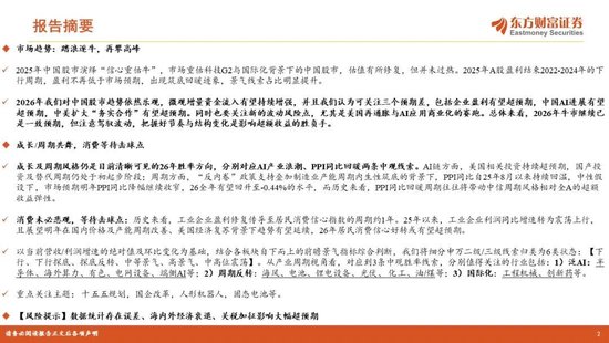 陈果2026年A股年度投资策略:踏浪逐牛,再攀高峰 第2张 陈果2026年A股年度投资策略:踏浪逐牛,再攀高峰 第2张