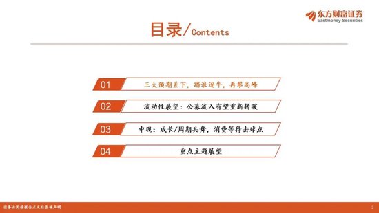陈果2026年A股年度投资策略:踏浪逐牛,再攀高峰 第3张 陈果2026年A股年度投资策略:踏浪逐牛,再攀高峰 第3张
