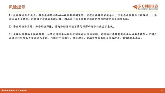 陈果2026年A股年度投资策略:踏浪逐牛,再攀高峰 第35张 陈果2026年A股年度投资策略:踏浪逐牛,再攀高峰 第35张