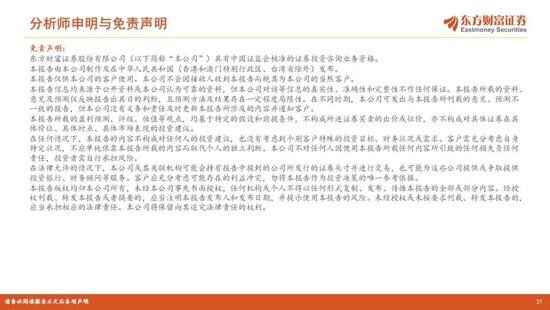 陈果2026年A股年度投资策略:踏浪逐牛,再攀高峰 第37张 陈果2026年A股年度投资策略:踏浪逐牛,再攀高峰 第37张