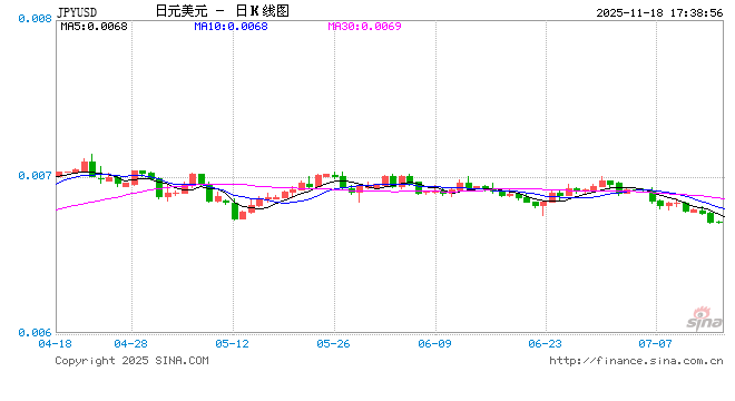 降息预期暴跌，美债收益率却不涨反跌！美联储“暗度陈仓”的购债计划浮出水面  第1张