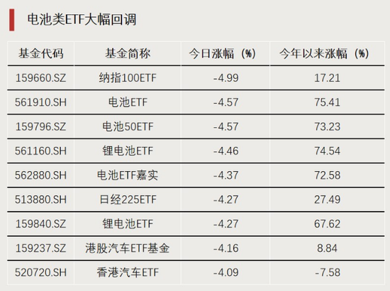 逆势买入!资金加仓信号 第2张 逆势买入!资金加仓信号 第2张