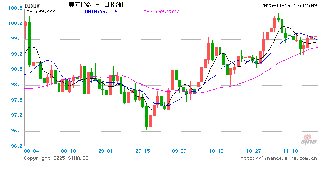 特朗普大战美联储的恐怖后果:从虚假繁荣到滞胀泥潭! 第1张 特朗普大战美联储的恐怖后果:从虚假繁荣到滞胀泥潭! 第1张