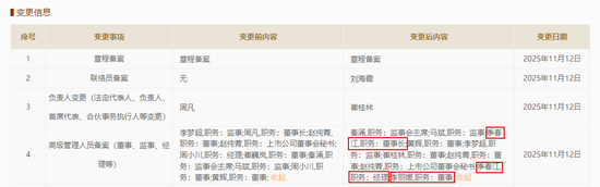 “瀚华系”17年老将卸任，小米前总裁“空降”接管核心业务  第7张