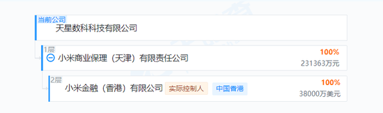 “瀚华系”17年老将卸任，小米前总裁“空降”接管核心业务  第8张