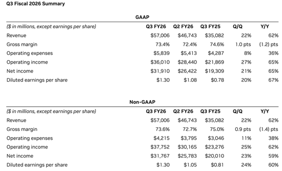 爆单!黄仁勋:卖光了! 第1张 爆单!黄仁勋:卖光了! 第1张
