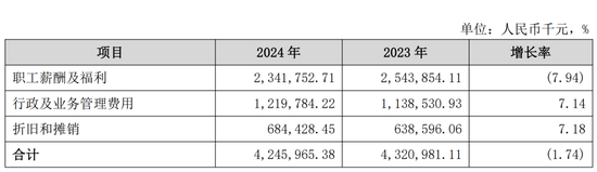 广州银行中层调整 涉及多家分行行长 第2张 广州银行中层调整 涉及多家分行行长 第2张