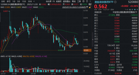 A股“银伟大”火出圈,中行、工行携手新高!英伟达业绩爆表,创业板人工智能逆市四连涨,新一轮行情启动? 第6张 A股“银伟大”火出圈,中行、工行携手新高!英伟达业绩爆表,创业板人工智能逆市四连涨,新一轮行情启动? 第6张