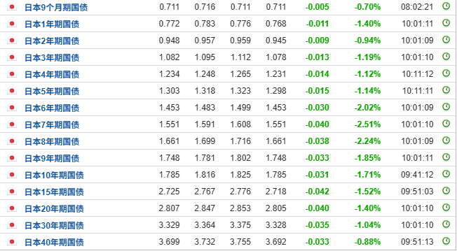 刚刚！两大利好信号，突然闪现！  第2张