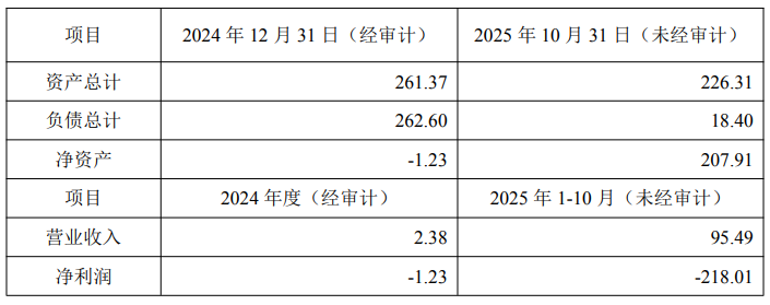 凯龙高科拟500万元增资灵掌机器人 布局机器人领域 第2张 凯龙高科拟500万元增资灵掌机器人 布局机器人领域 第2张