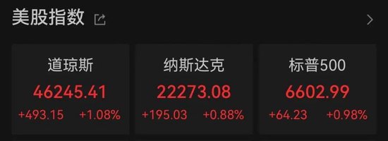 降息,突变!美联储,重磅发声! 第1张 降息,突变!美联储,重磅发声! 第1张