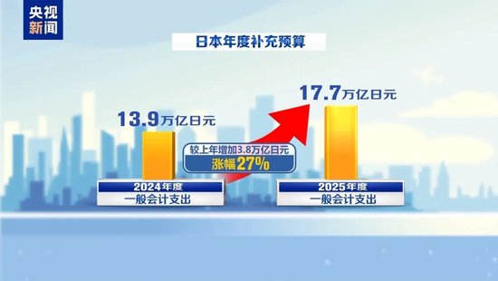 高市早苗,你们日本人都没米下锅了 第5张 高市早苗,你们日本人都没米下锅了 第5张