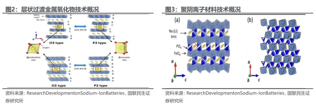 海外光储需求共振,10月用电量同比增长10%【电新周观察25.11.23】 第3张 海外光储需求共振,10月用电量同比增长10%【电新周观察25.11.23】 第3张