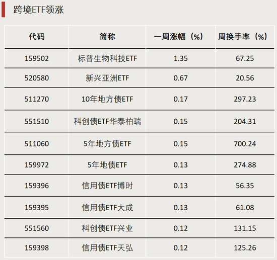 “抄底”钱,动了!A股增量资金将入场 第1张 “抄底”钱,动了!A股增量资金将入场 第1张